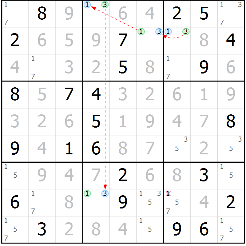 Position des candidats pour la solution de la Gr 67 page 70 du magazine de sudoku Virtuose n° 108