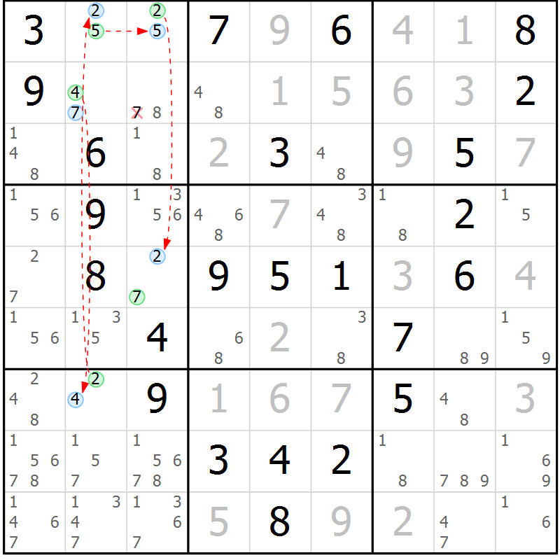 Position des candidats pour la solution de la Gr 68 page 71 du magazine de sudoku Virtuose n° 108
