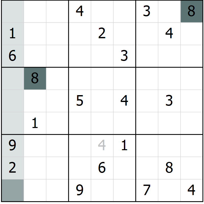 Position des candidats pour la solution de la Gr 7 page 10 du magazine de sudoku Virtuose n° 108
