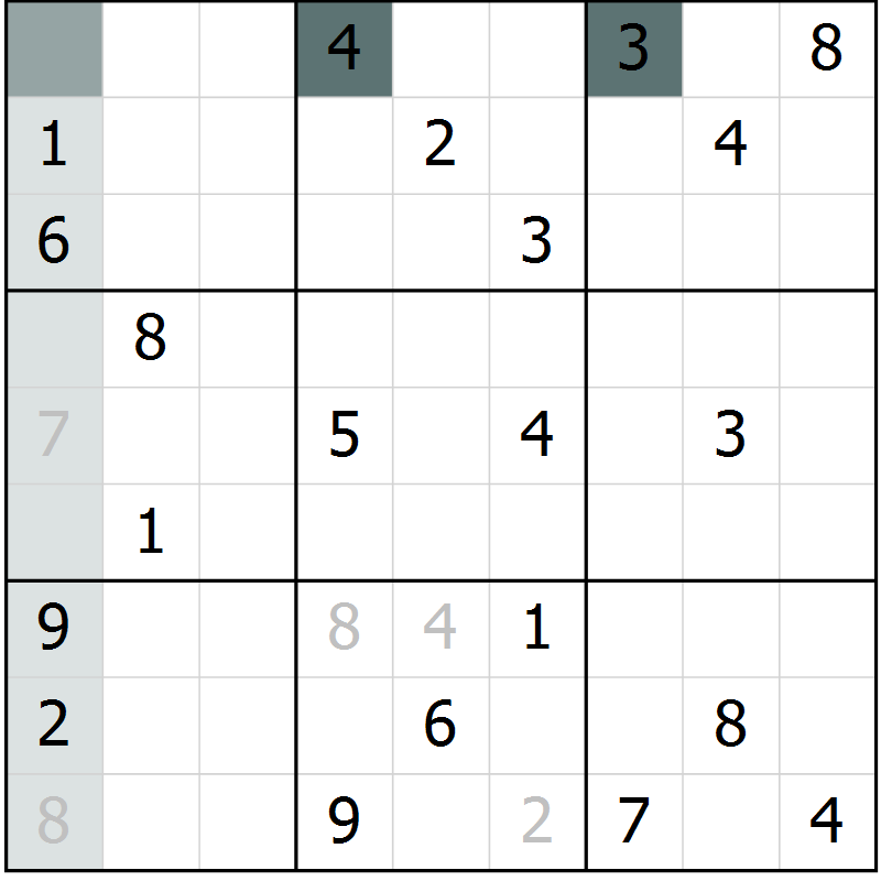 Position des candidats pour la solution de la Gr 7 page 10 du magazine de sudoku Virtuose n° 108