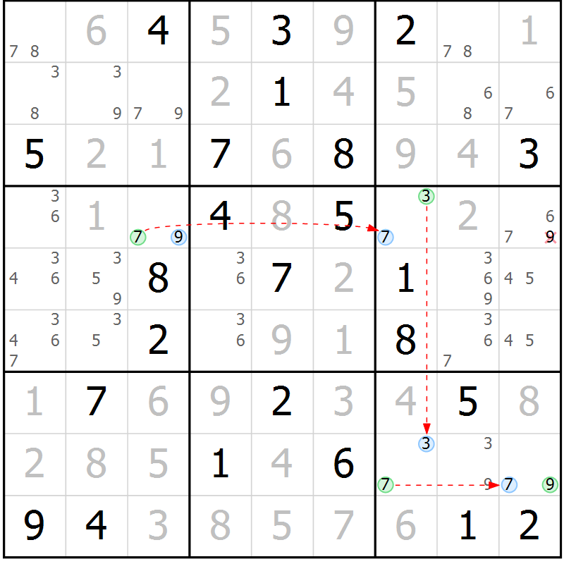Position des candidats pour la solution de la Gr 71 page 74 du magazine de sudoku Virtuose n° 108