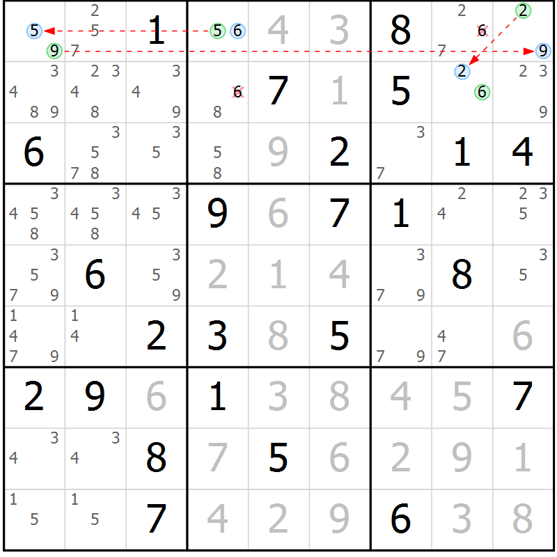 Position des candidats pour la solution de la Gr 73 page 76 du magazine de sudoku Virtuose n° 108