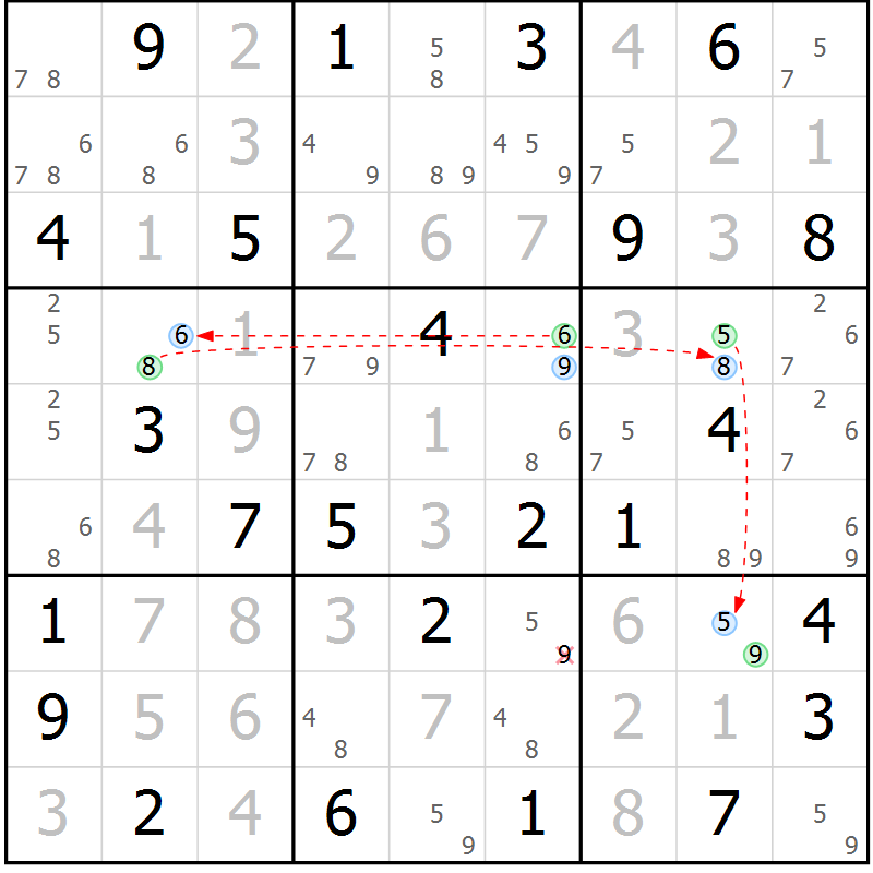 Position des candidats pour la solution de la Gr 75 page 78 du magazine de sudoku Virtuose n° 108