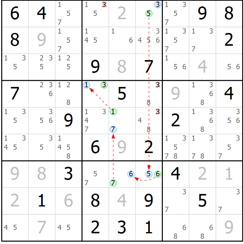 Position des candidats pour la solution de la Gr 77 page 80 du magazine de sudoku Virtuose n° 108