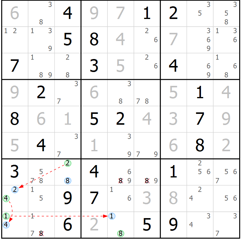 Position des candidats pour la solution de la Gr 78 page 81 du magazine de sudoku Virtuose n° 108