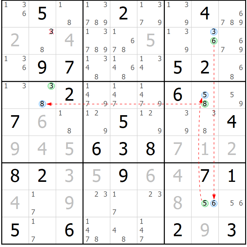 Position des candidats pour la solution de la Gr 79 page 82 du magazine de sudoku Virtuose n° 108