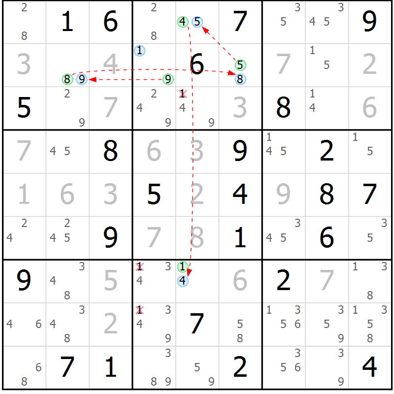 Position des candidats pour la solution de la Gr 80 page 83 du magazine de sudoku Virtuose n° 108