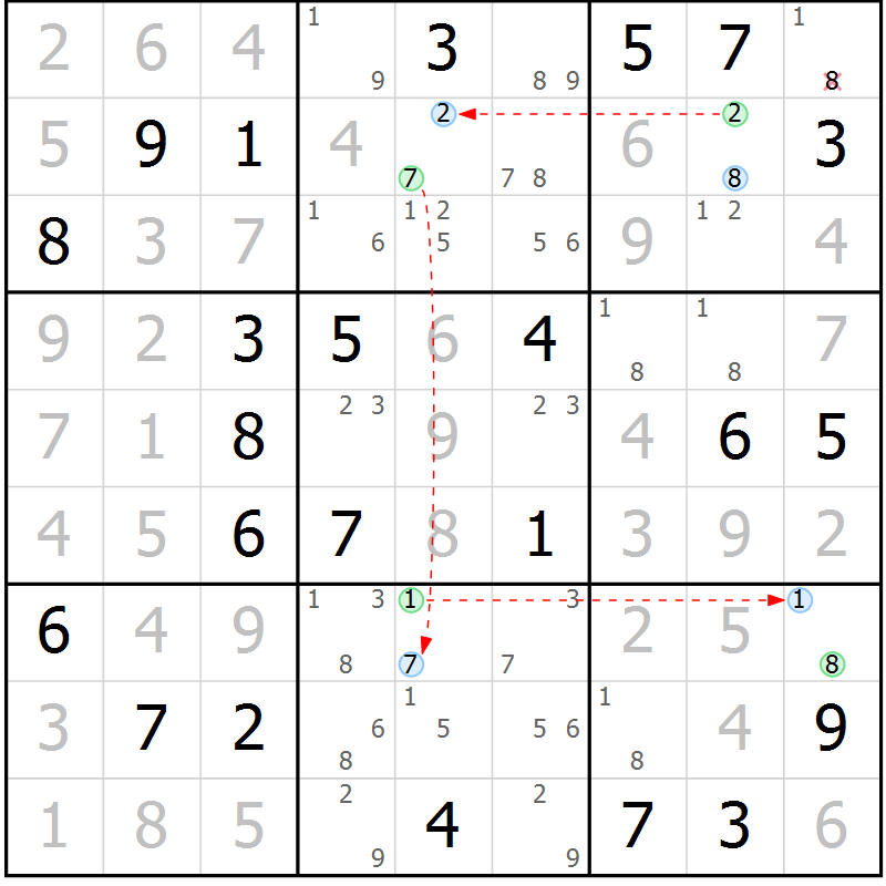 Position des candidats pour la solution de la Gr 81 page 84 du magazine de sudoku Virtuose n° 108