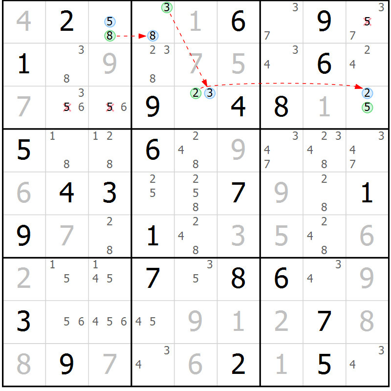 Position des candidats pour la solution de la Gr 82 page 85 du magazine de sudoku Virtuose n° 108