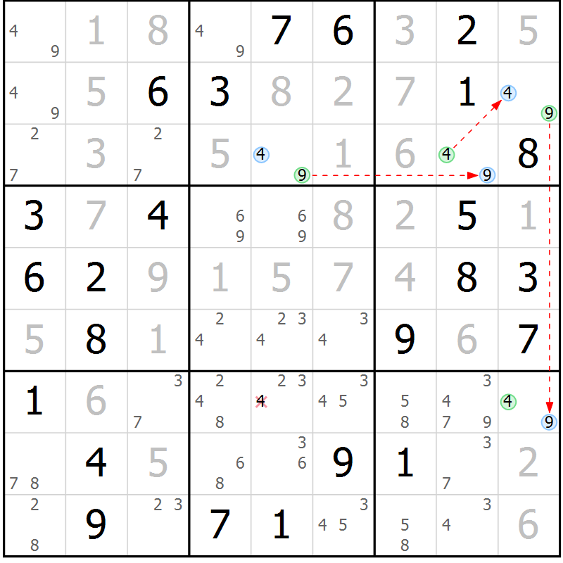 Position des candidats pour la solution de la Gr 83 page 86 du magazine de sudoku Virtuose n° 108
