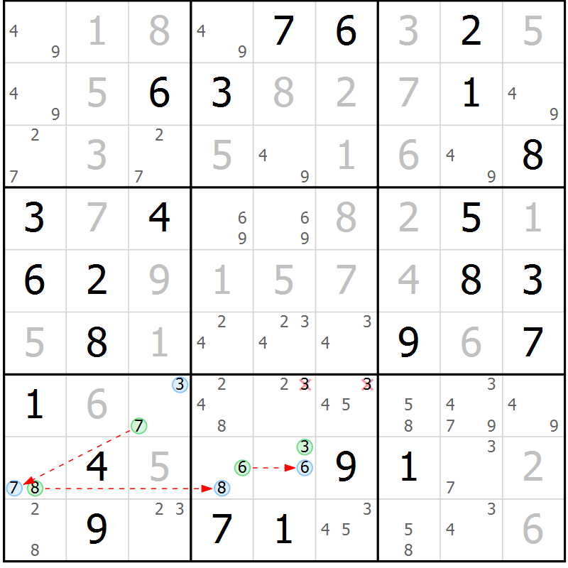 Position des candidats pour la solution de la Gr 83 page 86 du magazine de sudoku Virtuose n° 108