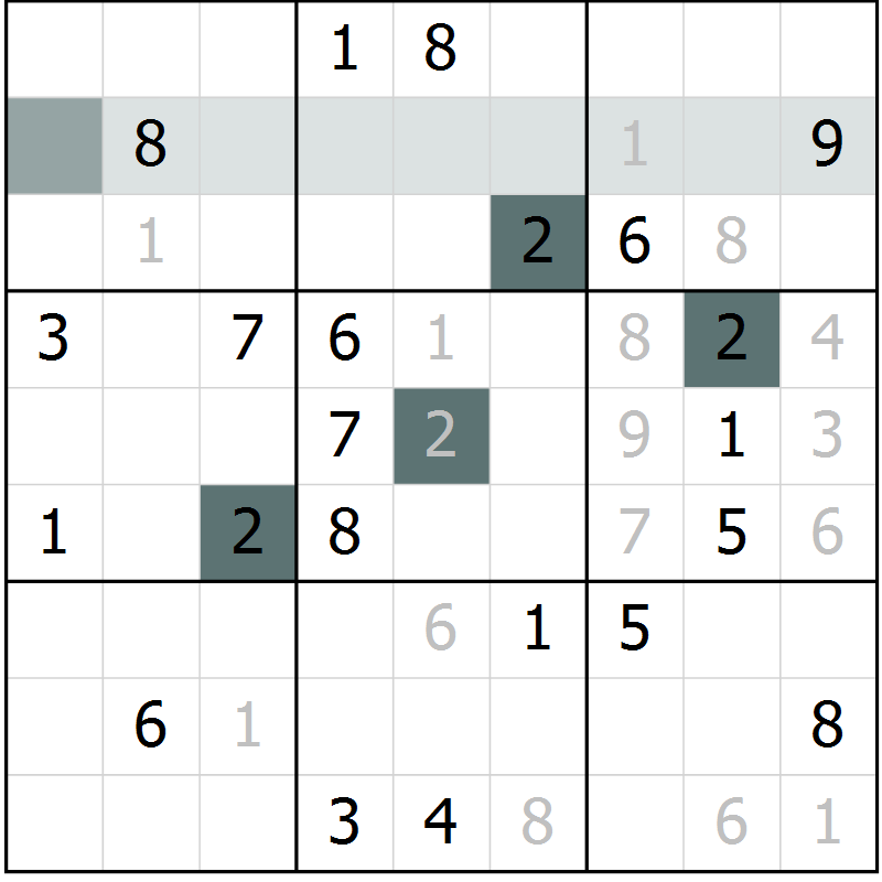 Position des candidats pour la solution de la Gr 9 page 12 du magazine de sudoku Virtuose n° 108