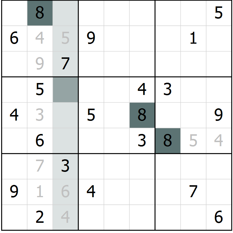 Position des candidats pour la solution de la Gr 2 page 5 du magazine de sudoku Virtuose n° 109