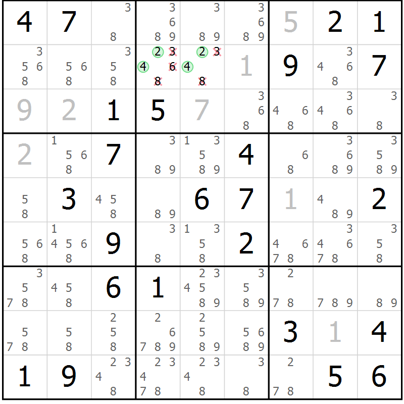Position des candidats pour la solution de la Gr 29 page 32 du magazine de sudoku Virtuose n° 109