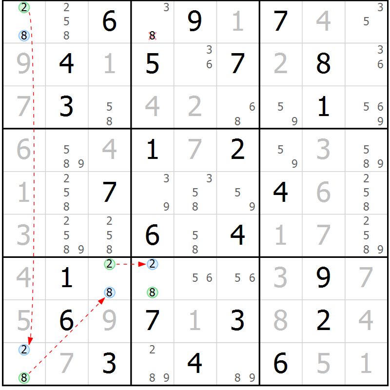 Position des candidats pour la solution de la Gr 31 page 34 du magazine de sudoku Virtuose n° 109