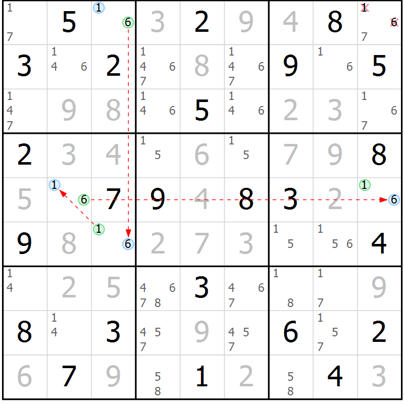 Position des candidats pour la solution de la Gr 34 page 37 du magazine de sudoku Virtuose n° 109