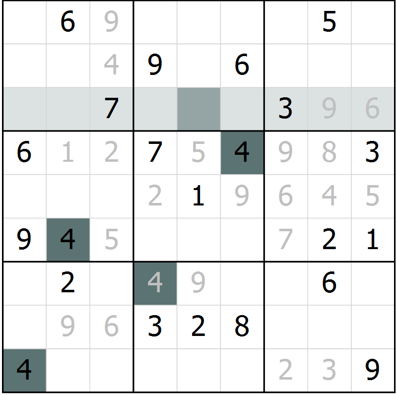 Position des candidats pour la solution de la Gr 4 page 7 du magazine de sudoku Virtuose n° 109