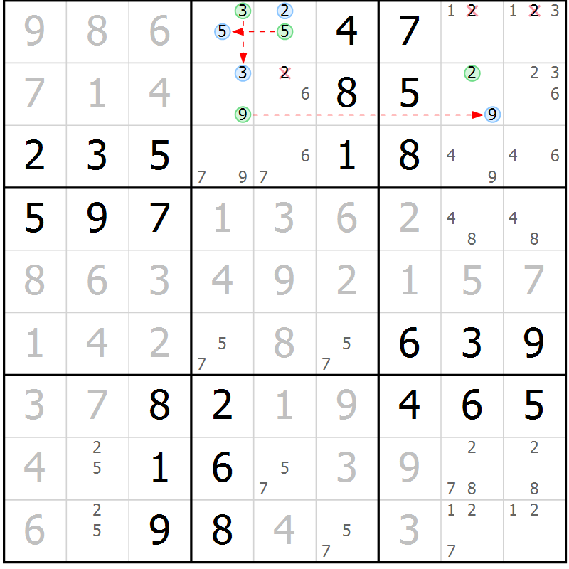 Position des candidats pour la solution de la Gr 49 page 52 du magazine de sudoku Virtuose n° 109