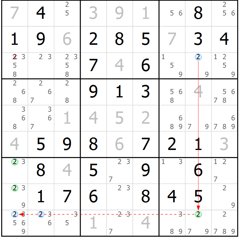 Position des candidats pour la solution de la Gr 51 page 54 du magazine de sudoku Virtuose n° 109