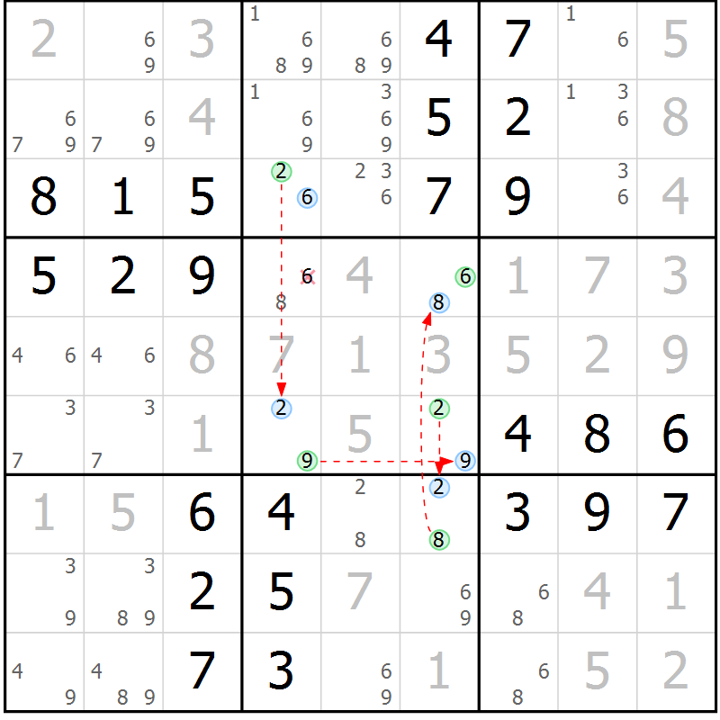 Position des candidats pour la solution de la Gr 56 page 59 du magazine de sudoku Virtuose n° 109