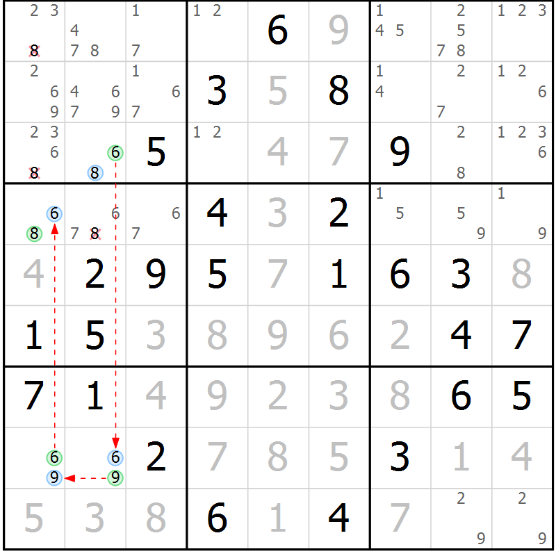 Position des candidats pour la solution de la Gr 58 page 61 du magazine de sudoku Virtuose n° 109