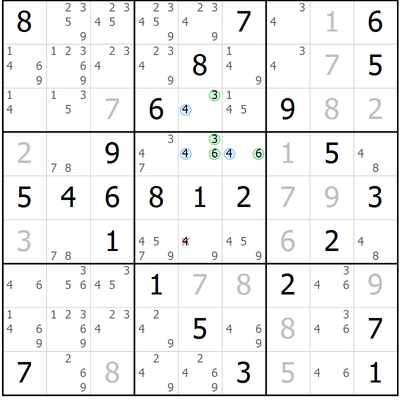 Position des candidats pour la solution de la Gr 59 page 62 du magazine de sudoku Virtuose n° 109