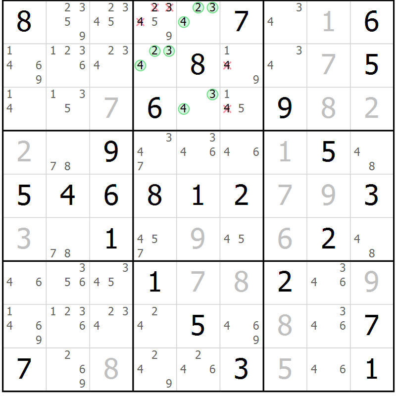 Position des candidats pour la solution de la Gr 59 page 62 du magazine de sudoku Virtuose n° 109