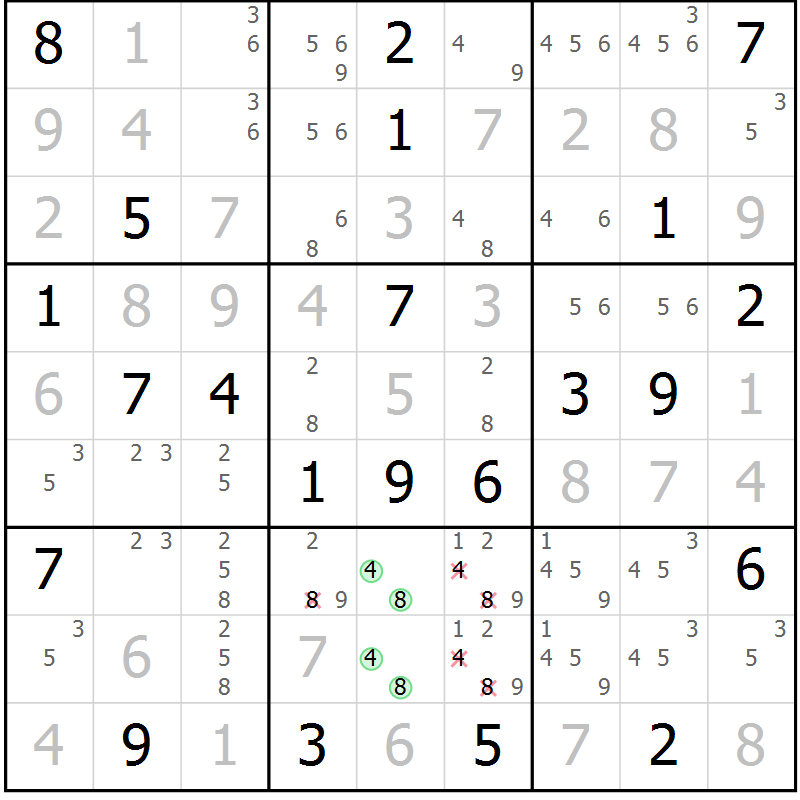 Position des candidats pour la solution de la Gr 6 page 9 du magazine de sudoku Virtuose n° 109