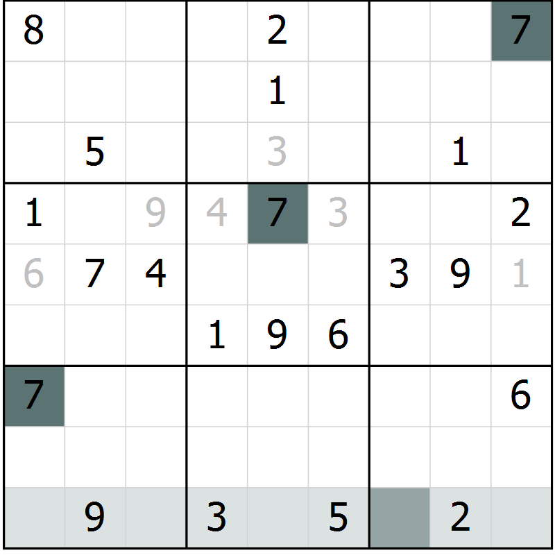 Position des candidats pour la solution de la Gr 6 page 9 du magazine de sudoku Virtuose n° 109