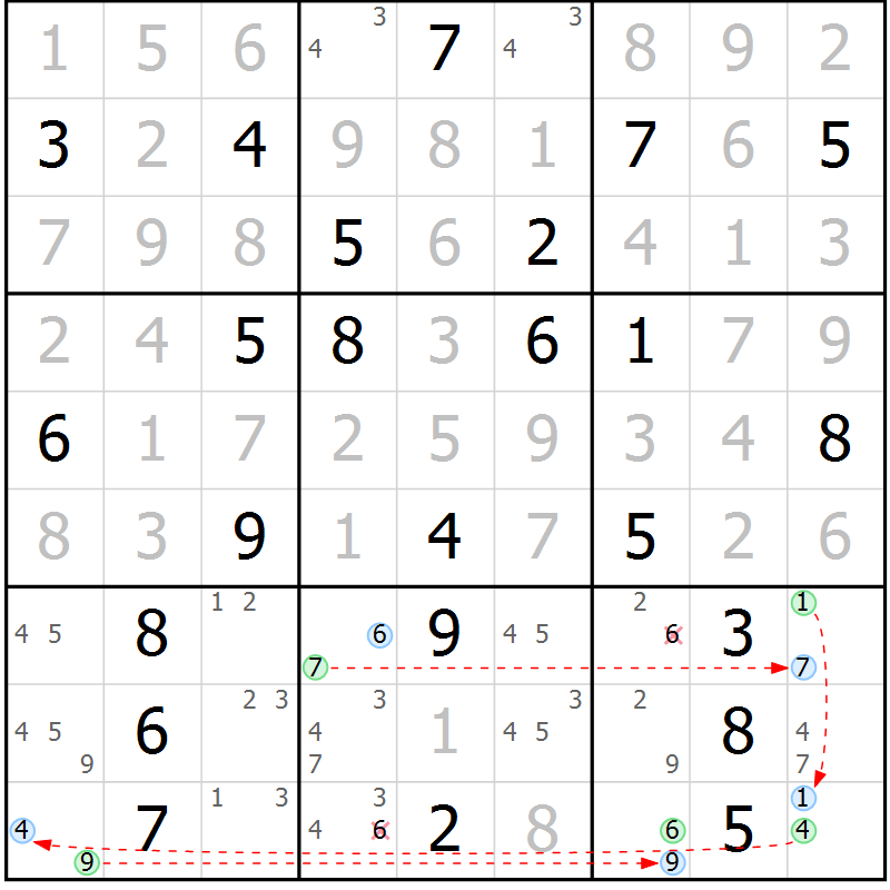 Position des candidats pour la solution de la Gr 61 page 64 du magazine de sudoku Virtuose n° 109