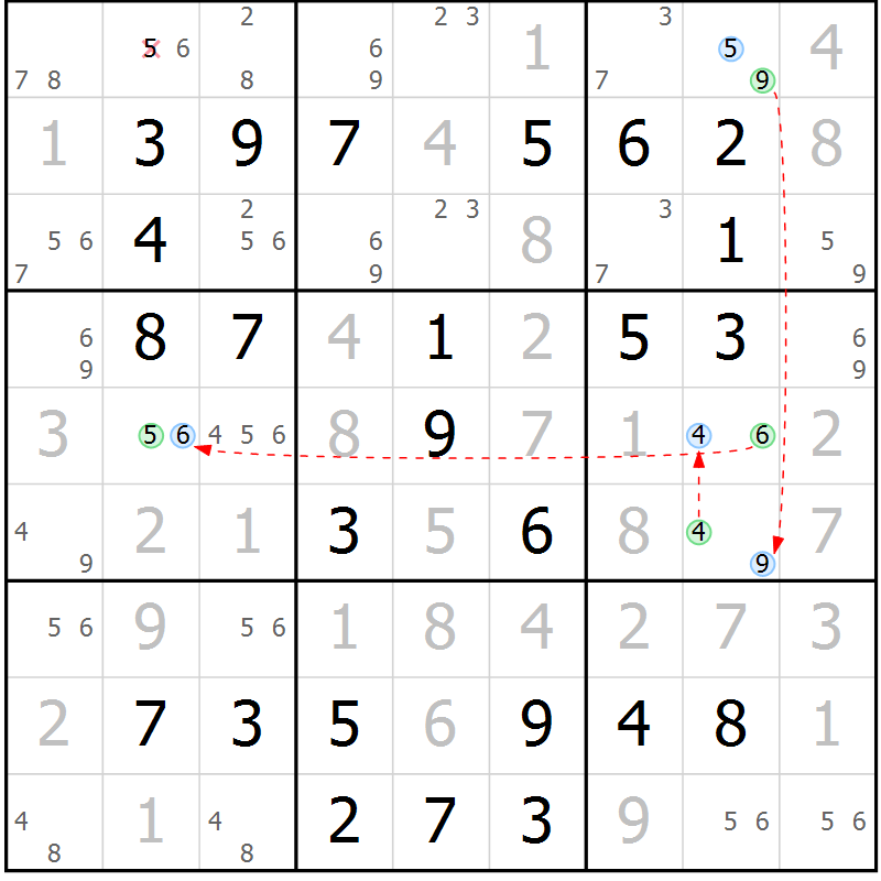 Position des candidats pour la solution de la Gr 63 page 66 du magazine de sudoku Virtuose n° 109