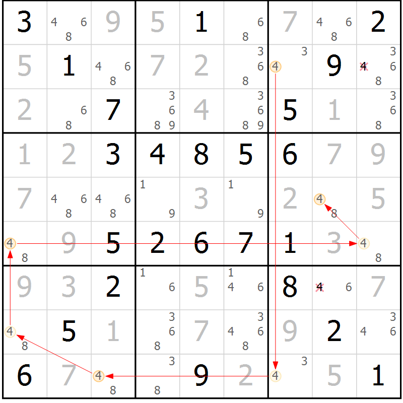Position des candidats pour la solution de la Gr 64 page 67 du magazine de sudoku Virtuose n° 109