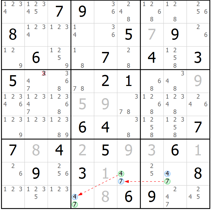 Position des candidats pour la solution de la Gr 69 page 72 du magazine de sudoku Virtuose n° 109