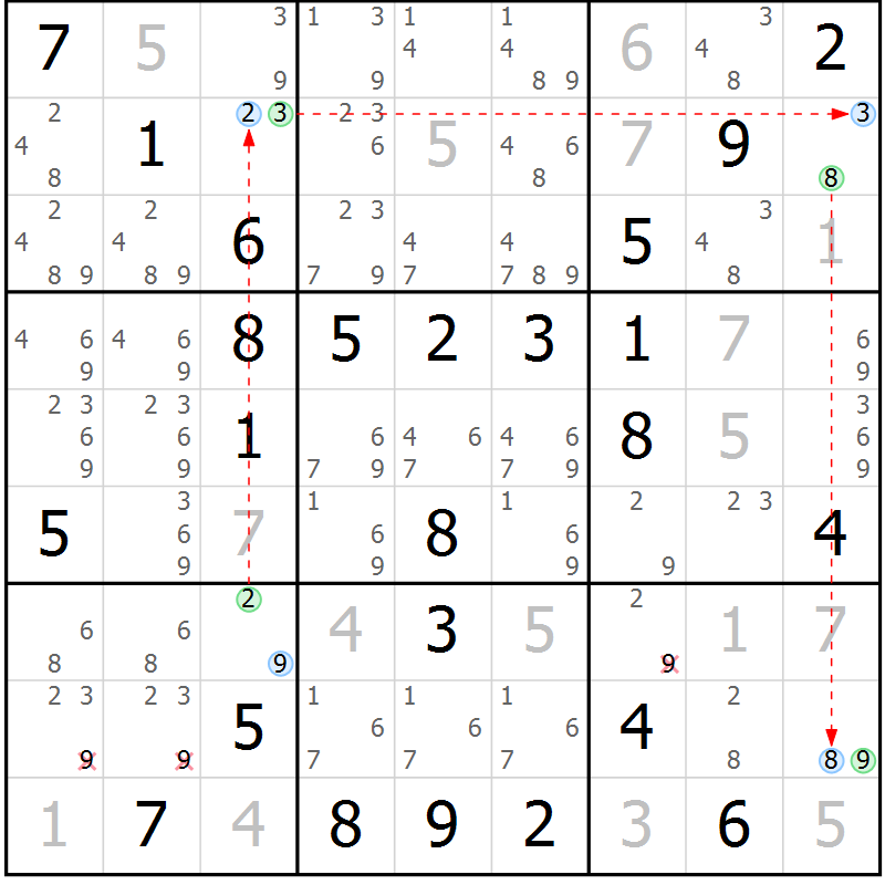 Position des candidats pour la solution de la Gr 73 page 76 du magazine de sudoku Virtuose n° 109