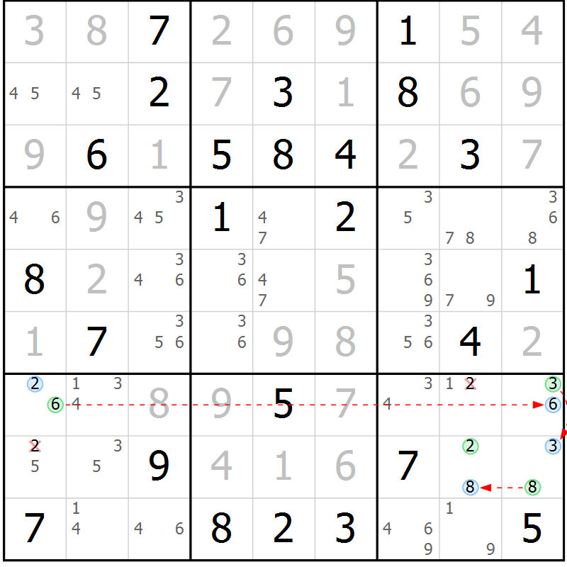 Position des candidats pour la solution de la Gr 76 page 79 du magazine de sudoku Virtuose n° 109