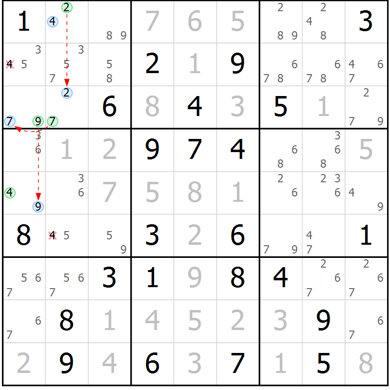 Position des candidats pour la solution de la Gr 77 page 80 du magazine de sudoku Virtuose n° 109