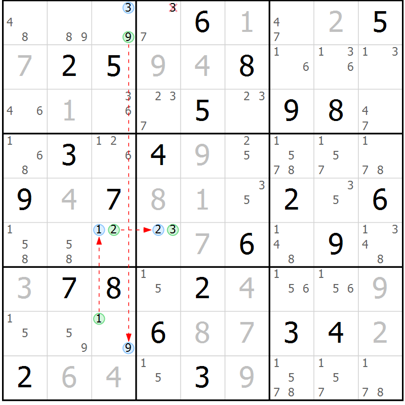 Position des candidats pour la solution de la Gr 78 page 81 du magazine de sudoku Virtuose n° 109