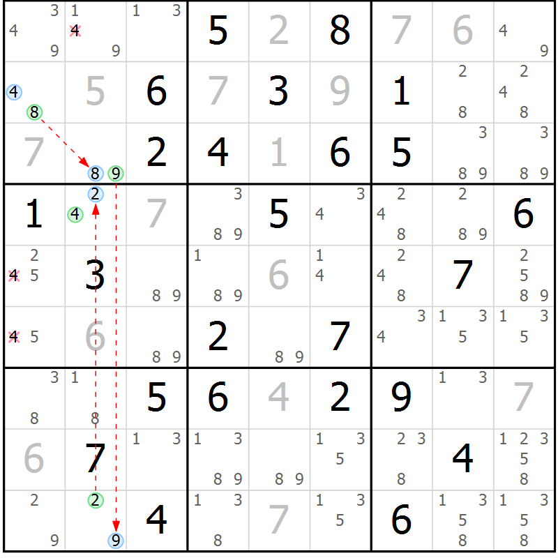 Position des candidats pour la solution de la Gr 79 page 82 du magazine de sudoku Virtuose n° 109