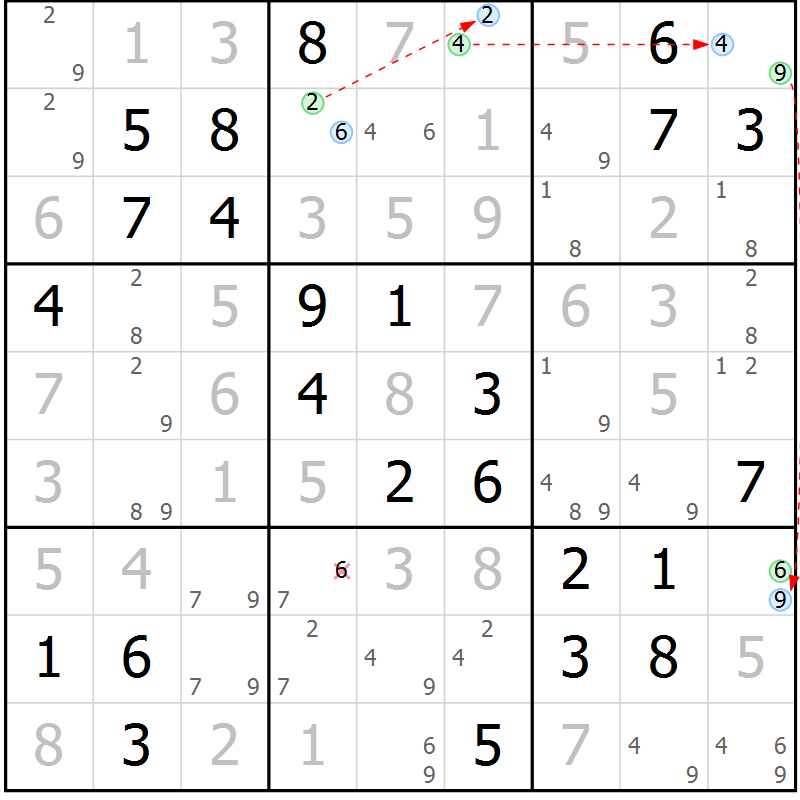 Position des candidats pour la solution de la Gr 80 page 83 du magazine de sudoku Virtuose n° 109