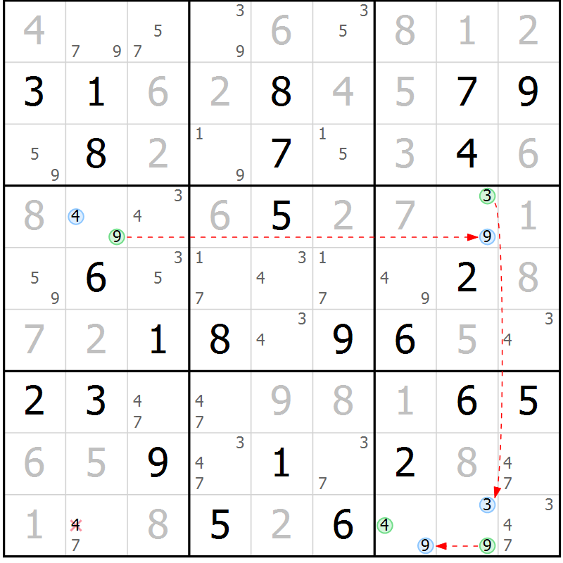 Position des candidats pour la solution de la Gr 81 page 84 du magazine de sudoku Virtuose n° 109