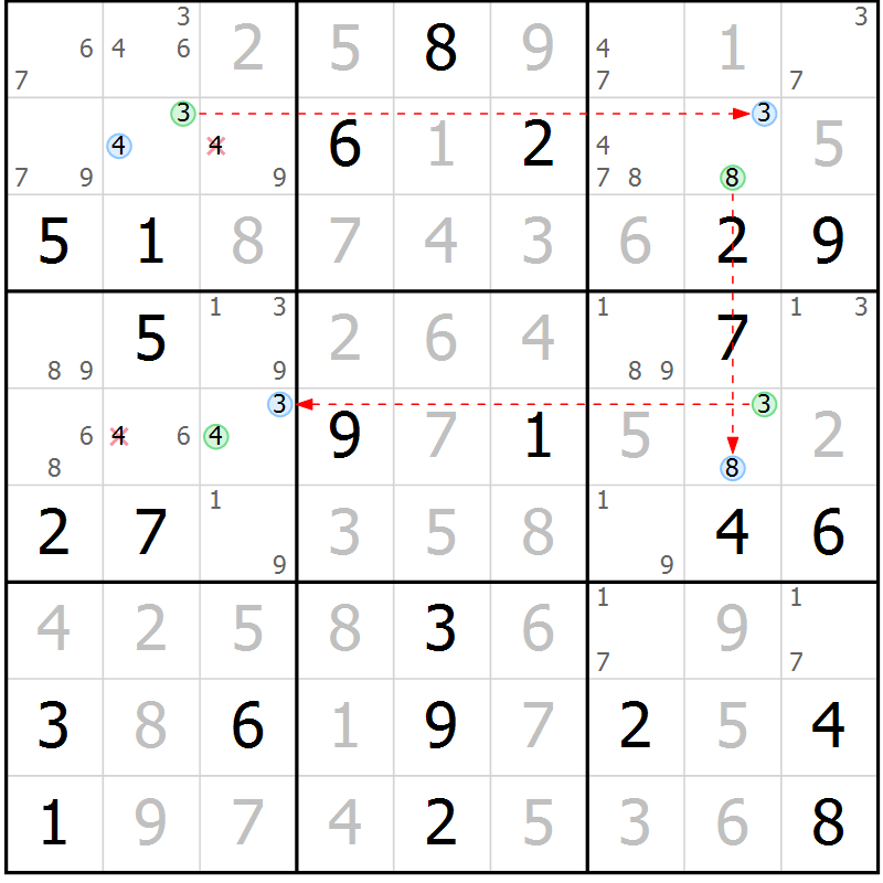 Position des candidats pour la solution de la Gr 82 page 85 du magazine de sudoku Virtuose n° 109