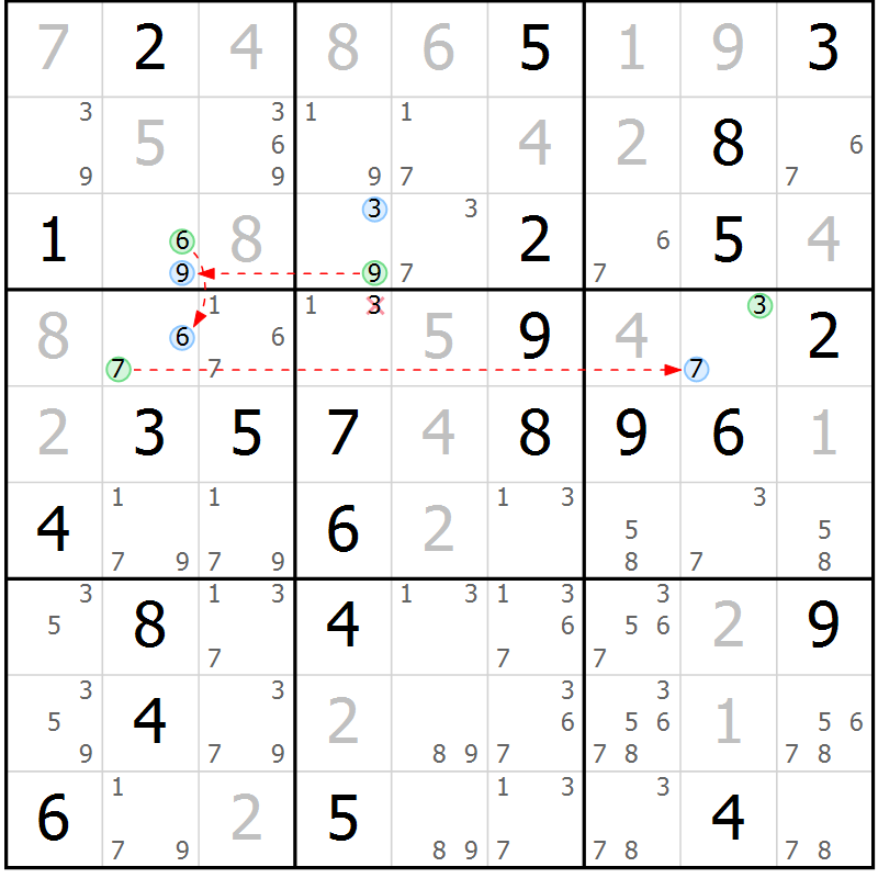 Position des candidats pour la solution de la Gr 83 page 86 du magazine de sudoku Virtuose n° 109
