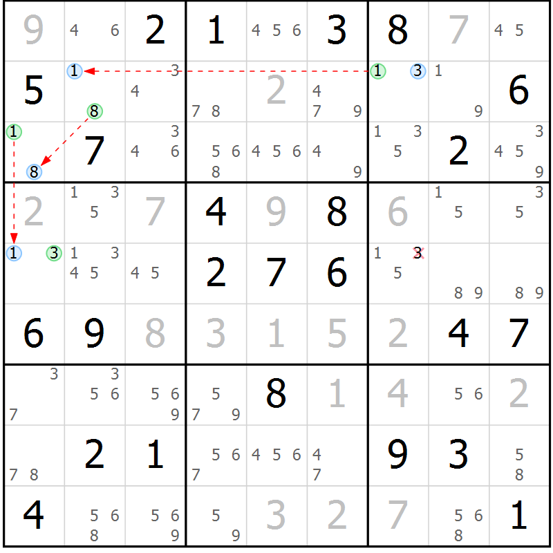 Position des candidats pour la solution de la Gr 84 page 87 du magazine de sudoku Virtuose n° 109