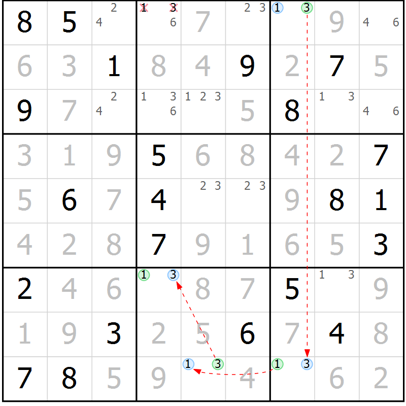 Position des candidats pour la solution de la Gr 17 page 20 du magazine de sudoku Virtuose n° 110