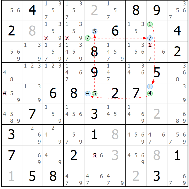 Position des candidats pour la solution de la Gr 24 page 27 du magazine de sudoku Virtuose n° 110