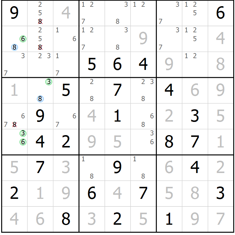 Position des candidats pour la solution de la Gr 28 page 31 du magazine de sudoku Virtuose n° 110