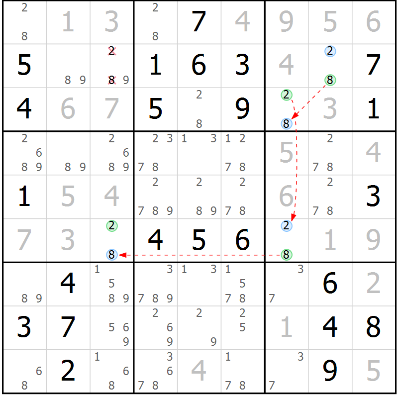 Position des candidats pour la solution de la Gr 35 page 38 du magazine de sudoku Virtuose n° 110