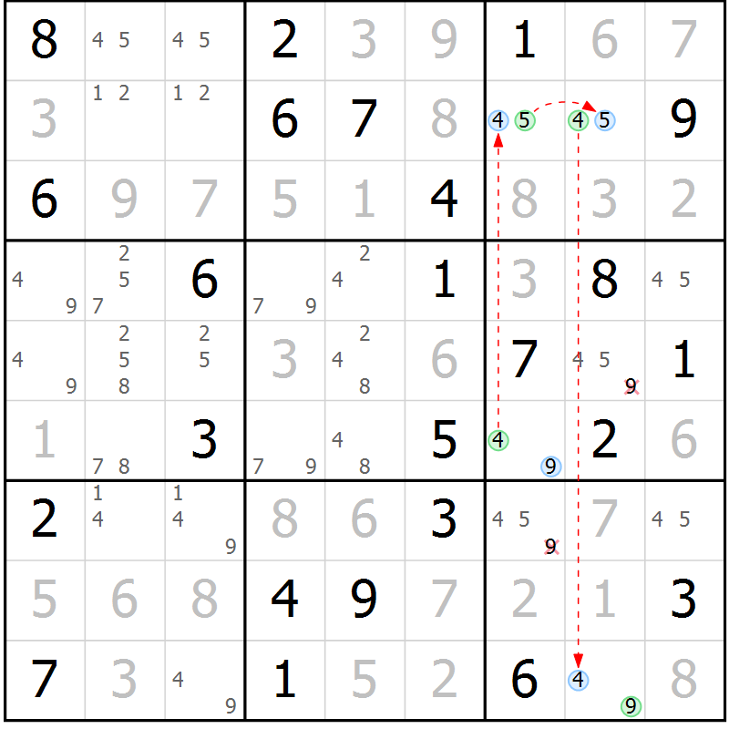 Position des candidats pour la solution de la Gr 56 page 59 du magazine de sudoku Virtuose n° 110