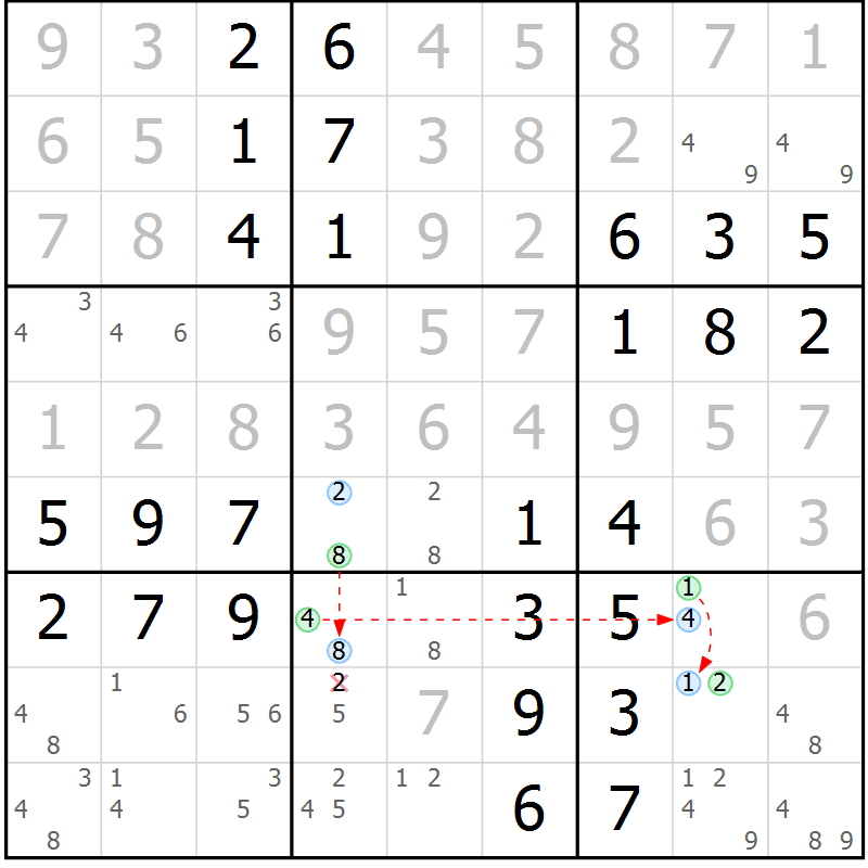 Position des candidats pour la solution de la Gr 58 page 61 du magazine de sudoku Virtuose n° 110