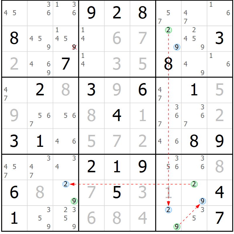 Position des candidats pour la solution de la Gr 68 page 71 du magazine de sudoku Virtuose n° 110